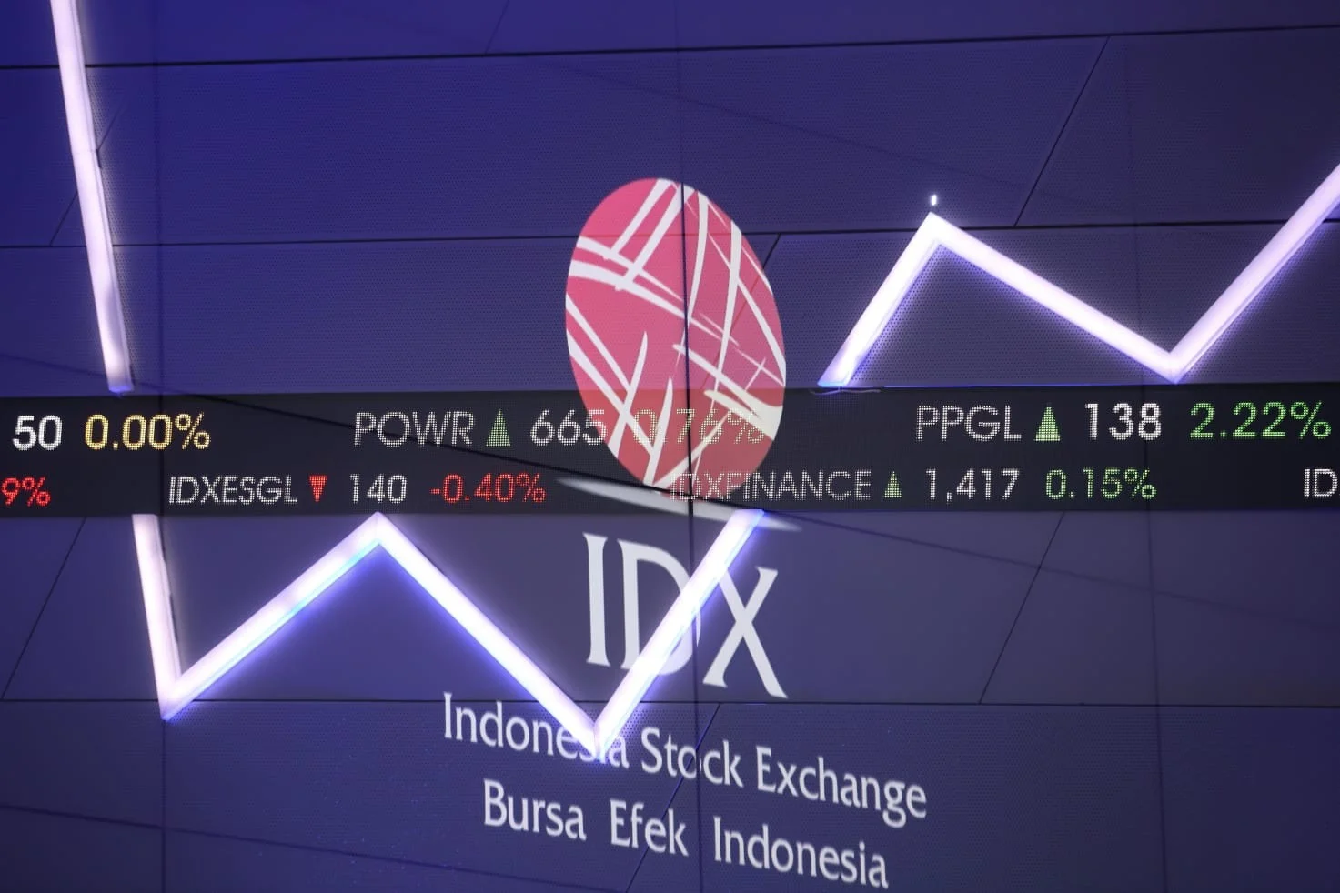 Kontradiktif BEI 2024, Catatkan Rekor Tertinggi Tapi Kinerja Indeks Terburuk ASEAN