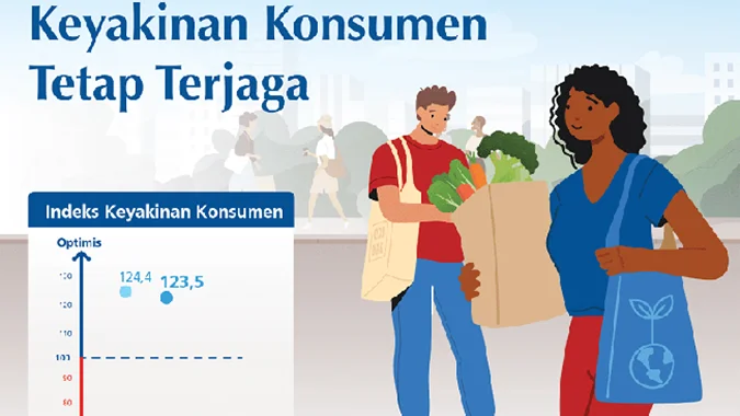 Survei BI: Indeks Keyakinan Konsumen (IKK) Indonesia Turun Per September 2024